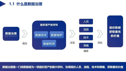 我司受邀參加蕪湖市大數(shù)據(jù)中心2020年數(shù)據(jù)治理應(yīng)用和政務(wù)云安全主題培訓(xùn)會，助力數(shù)據(jù)處理服務(wù)創(chuàng)新
