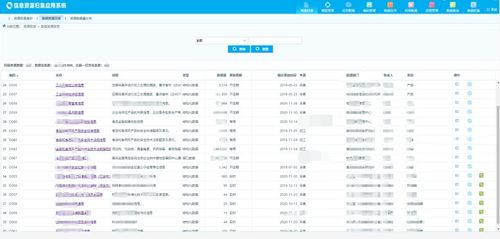 標準引領，智慧賦能——某市標準技術研究院數據治理項目數據處理服務解析